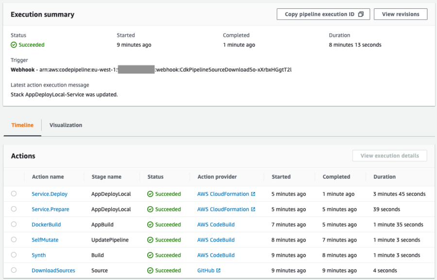 ECS CodePipeline execution