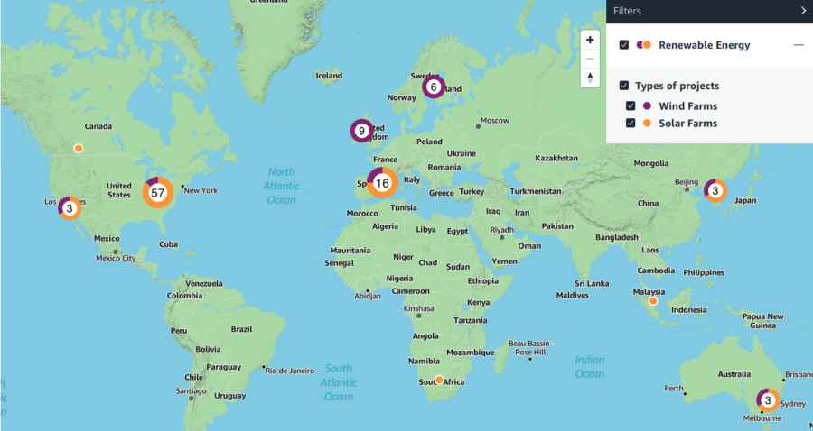 AWS Climate