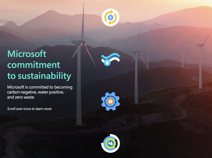 Azure sustainability